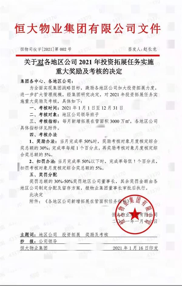 重磅！恒大物业下达“最强军令状”