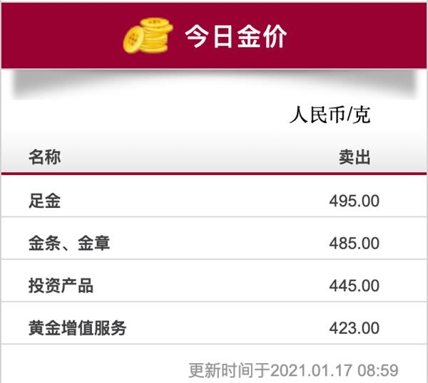 85元/g买黄金？周大福标价近5万元手链7000多元被拍下！商家：不会发货