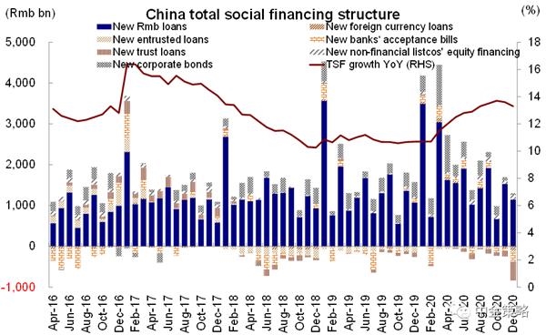 中金:港股通南下资金年初至今超千亿元