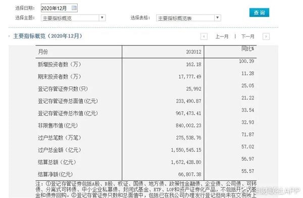 “香港脚”踢翻A股?抱团白马股崩了 港股却暴拉!大V:卖出茅台 买入中移动