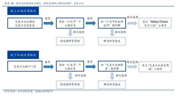 微信视频号 敢为天下后