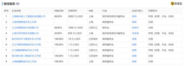 官宣代言仅8天 PRADA终止合作!郑爽最新发声