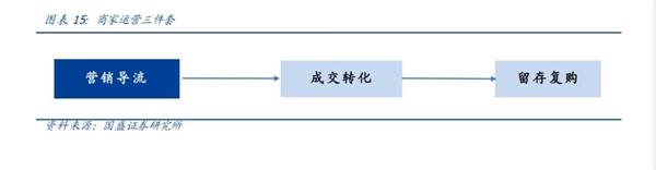 微信视频号 敢为天下后