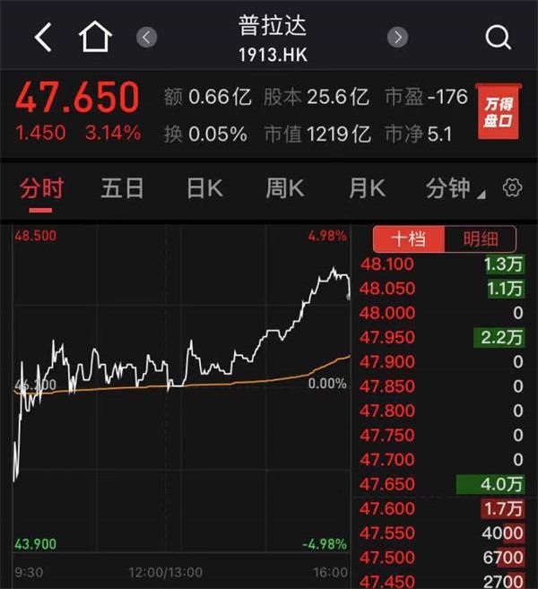官宣代言仅8天 PRADA终止合作!郑爽最新发声