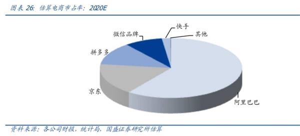 微信视频号 敢为天下后