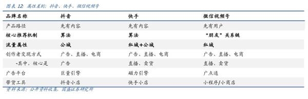 微信视频号 敢为天下后