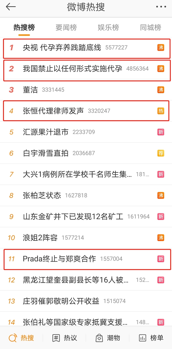 代孕弃养？！郑爽彻底凉凉 普拉达：终止所有合作！