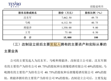 抱团股大爆发！阿里巴巴暴涨近5000亿 发生了什么