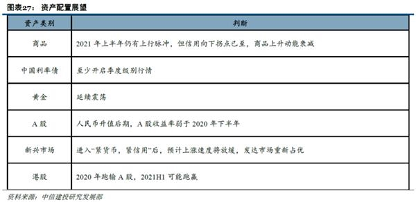 历史告诉我们 港股在人民币升值期表现良好