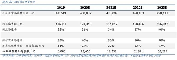 微信视频号 敢为天下后