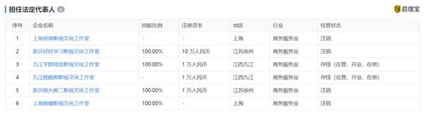 官宣代言仅8天 PRADA终止合作!郑爽最新发声