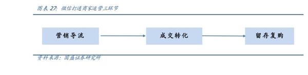 微信视频号 敢为天下后