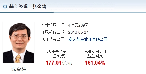 嘉实基金张金涛:港股投资需警惕估值陷阱