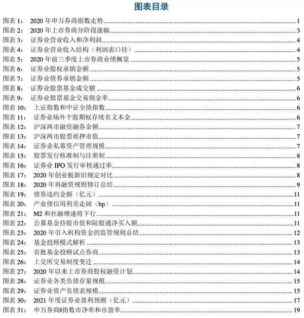 中信建投:预计2021年证券业将实现营收同比增长1.65% 建议把握板块春季行情