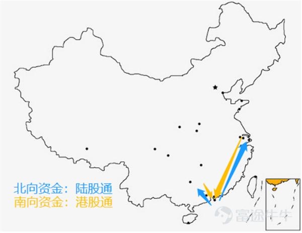 南下资金破纪录!如何挖掘港股通的投资机会?