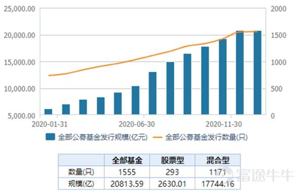 南下资金破纪录!如何挖掘港股通的投资机会?