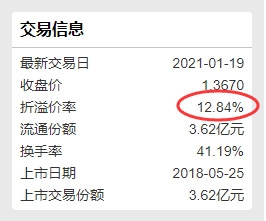 港股爆了 恒指直指3万点!昨天大涨的港股ETF却大幅下跌?原因竟是这样…