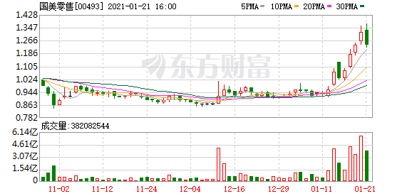 向海龙国美发布首秀 详解新组织架构
