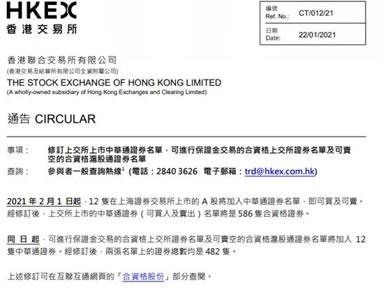 沪深股通标的扩容 12只股将入列 这些规则也有变