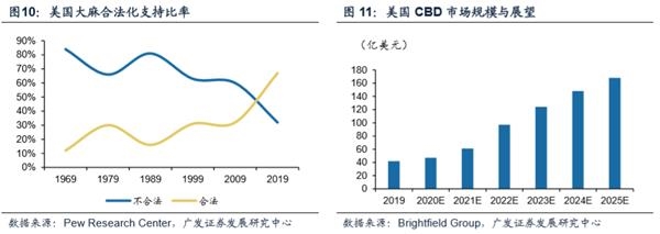十问十答思摩尔 高景气赛道的高壁垒龙头 ！