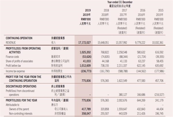 资金盯上“中国版可口可乐”!会成为下一个十倍股奇迹吗?