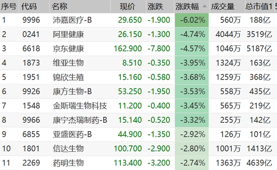 腾讯一度站上700港元!基金经理忙调仓 散户疯狂涌入!听说资金的港股是这样的