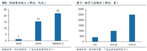十问十答思摩尔 高景气赛道的高壁垒龙头 ！