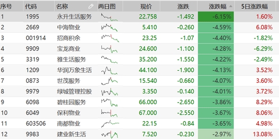 腾讯一度站上700港元!基金经理忙调仓 散户疯狂涌入!听说资金的港股是这样的