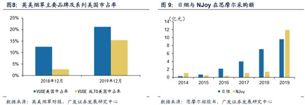 十问十答思摩尔 高景气赛道的高壁垒龙头 ！
