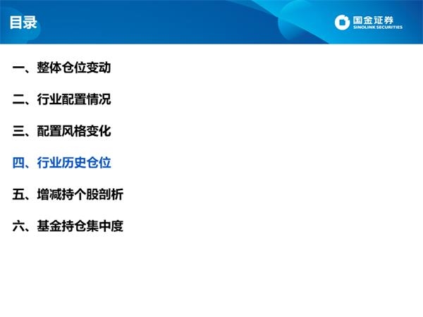 深度剖析公募四季报:白酒仓位创新高 港股配比突破10%