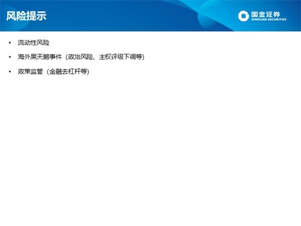 深度剖析公募四季报:白酒仓位创新高 港股配比突破10%