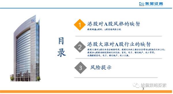 港股大涨对A股行业有映射吗?