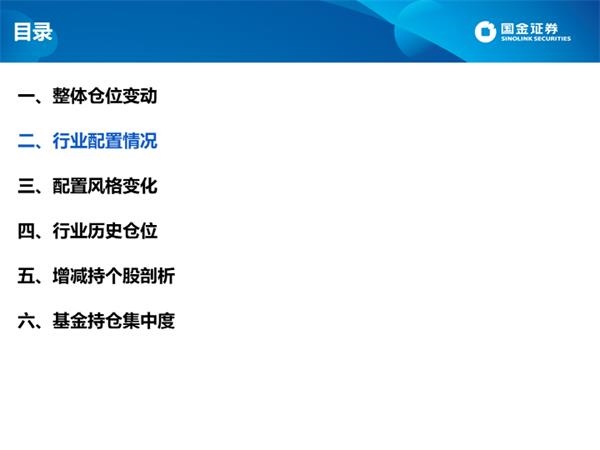 深度剖析公募四季报:白酒仓位创新高 港股配比突破10%