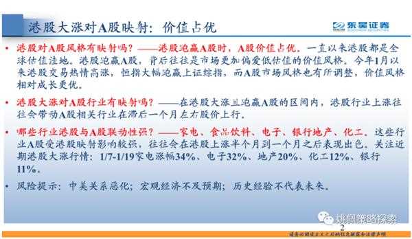 港股大涨对A股行业有映射吗?