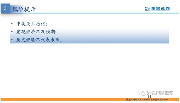 港股大涨对A股行业有映射吗?
