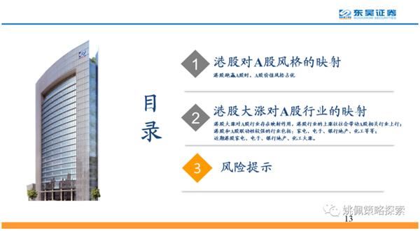 港股大涨对A股行业有映射吗?