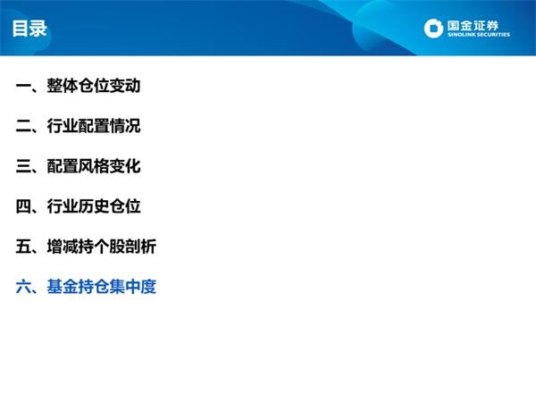 深度剖析公募四季报:白酒仓位创新高 港股配比突破10%