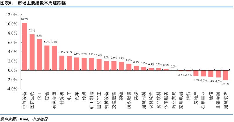 港股:馅饼还是陷阱?
