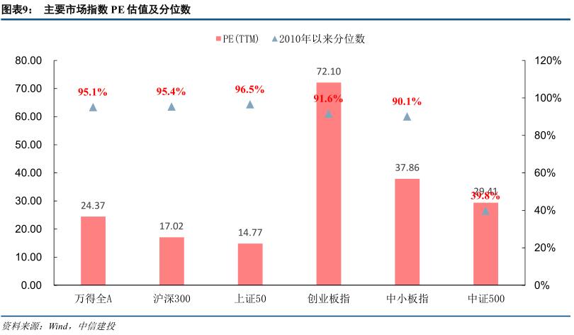 港股:馅饼还是陷阱?