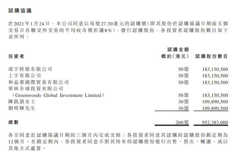 许家印朋友圈强大!恒大汽车宣布引战260亿 深圳地产大佬、香港富豪力挺