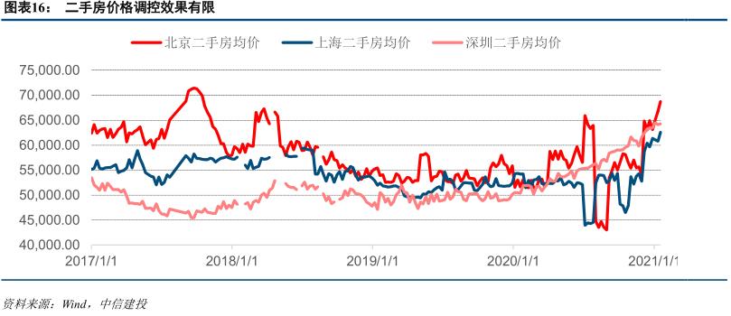 港股:馅饼还是陷阱?