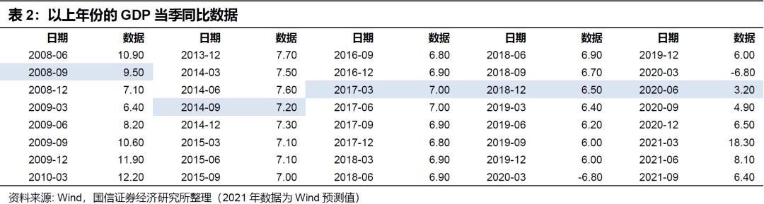 保险行业1月投资策略:寿险什么时候会大涨