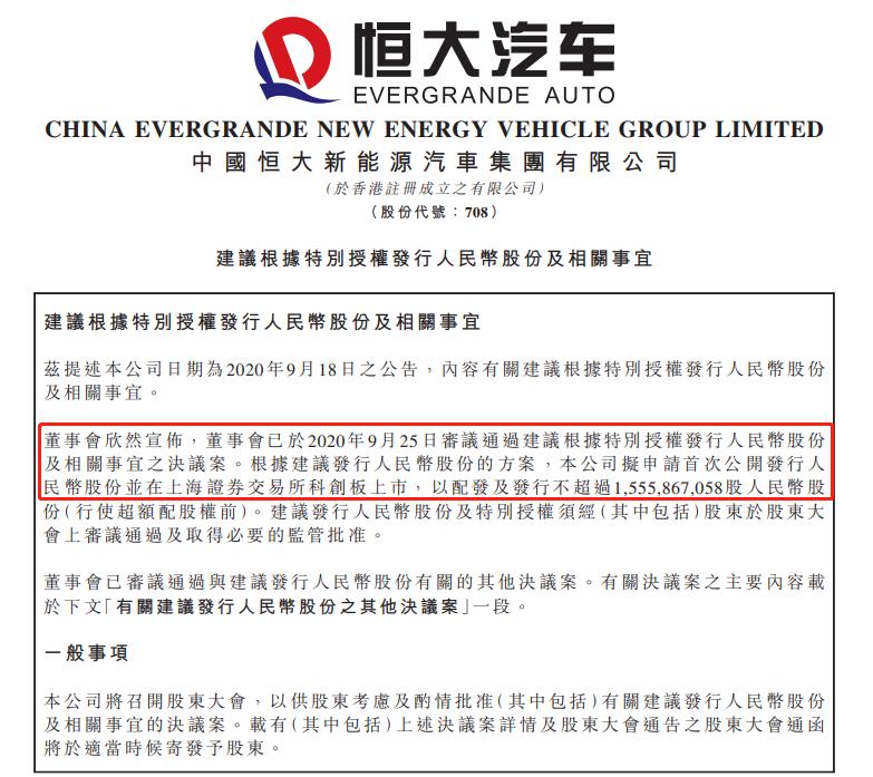 一车未卖 市值先飙!恒大汽车暴涨1400亿 许家印朋友圈撑起4000亿市值?