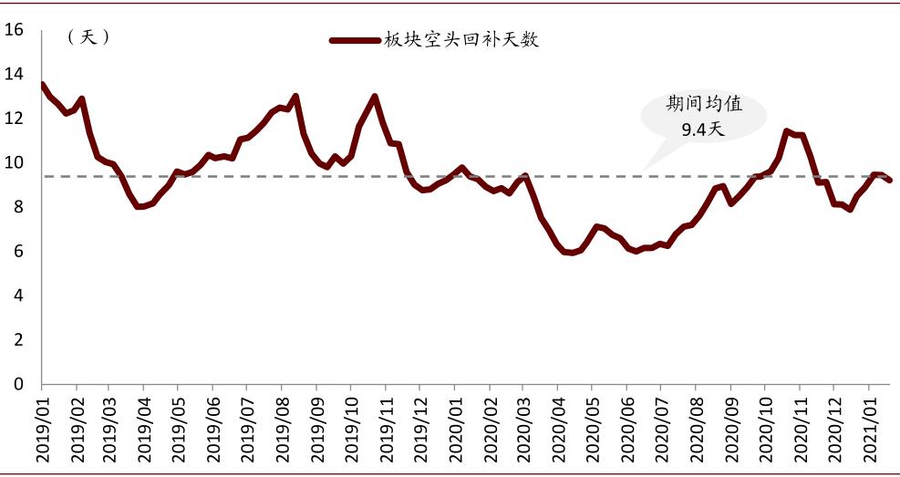 中金:港股必选消费行业投资手册