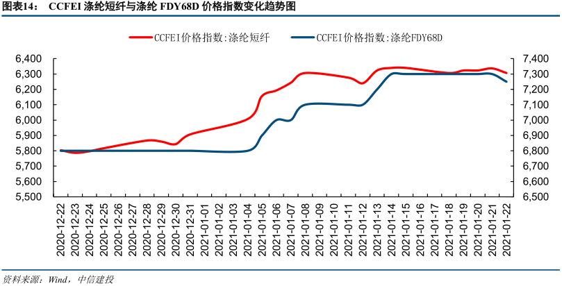 港股:馅饼还是陷阱?