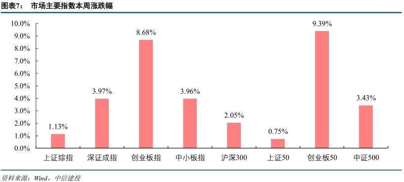 港股:馅饼还是陷阱?