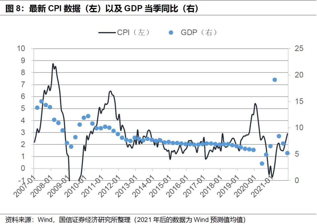 保险行业1月投资策略:寿险什么时候会大涨