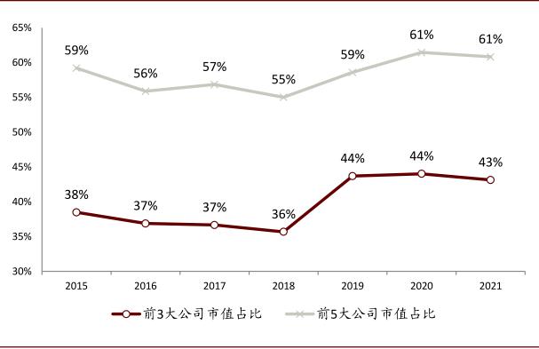 中金:港股必选消费行业投资手册