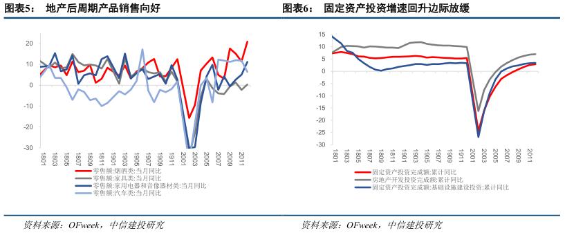 港股:馅饼还是陷阱?