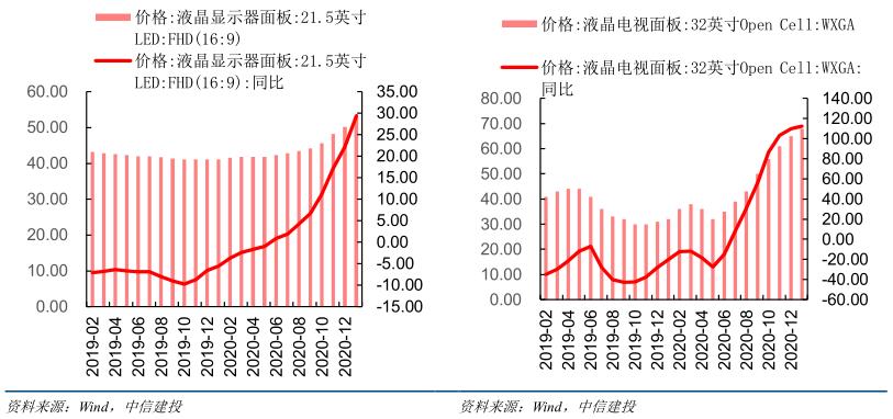 港股:馅饼还是陷阱?